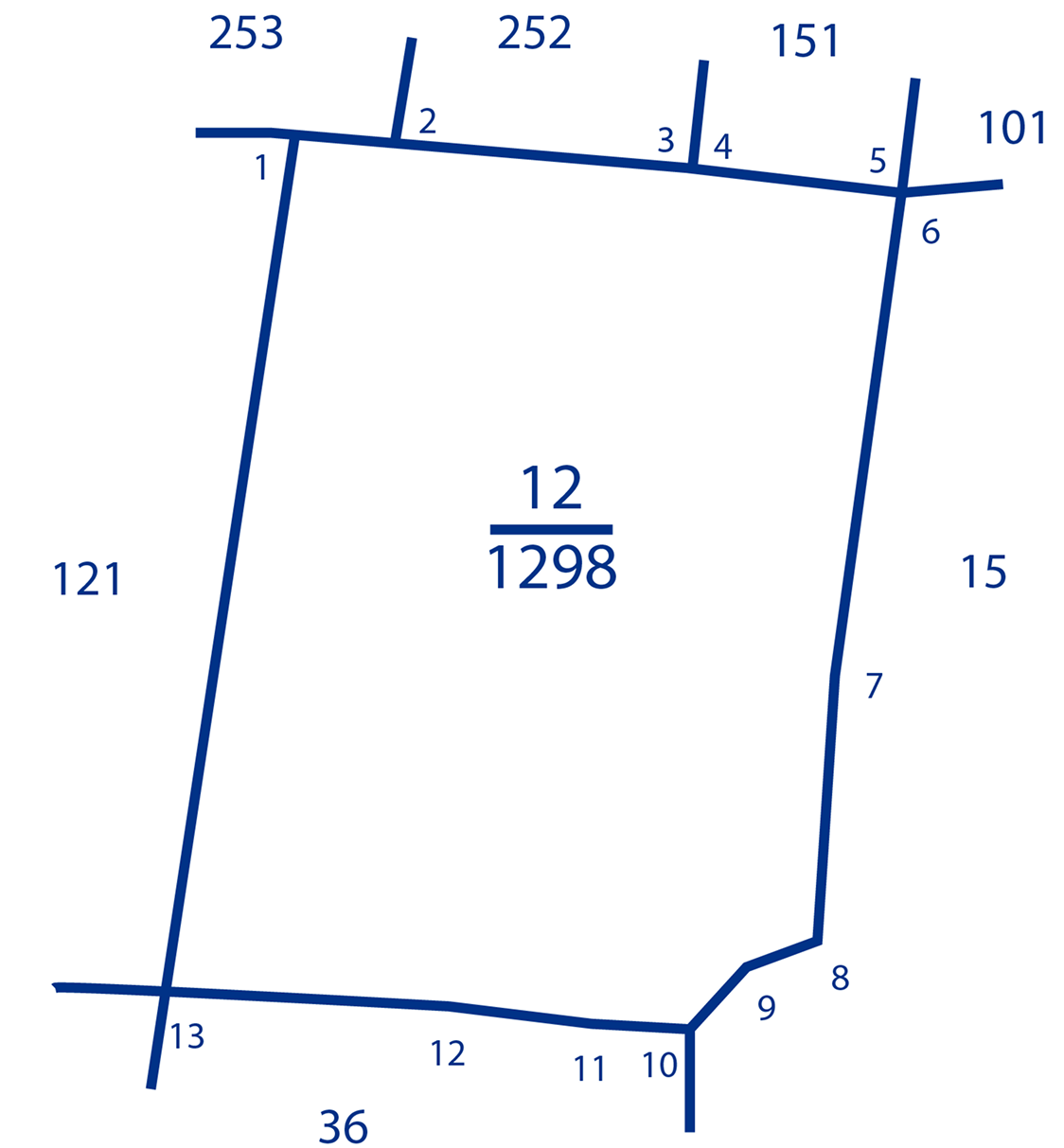 Land parcel No.: 150